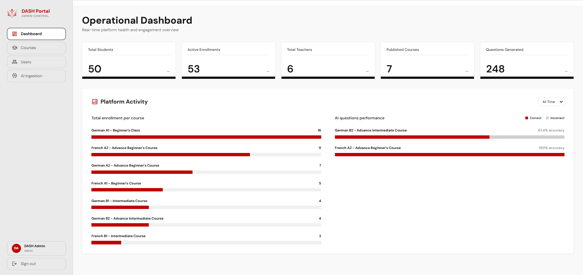 DASH Portal — AI Assessment Platform screenshot